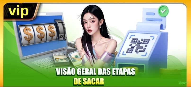 Interface Intuitiva